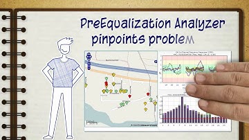 Stop Reacting with DOCSIS Proactive Network Maintenance (PNM)
