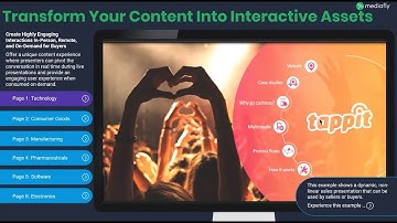Mediafly Interactive Presentation Sample