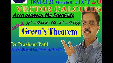 Area between Parabolas using Green