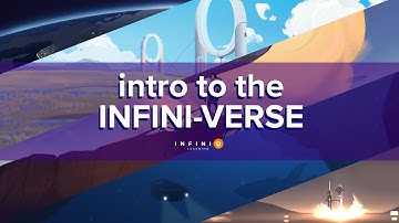 Intro to the Infini-D Universe