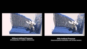 PhysX - Real-Time Fluid Physics Demo #3