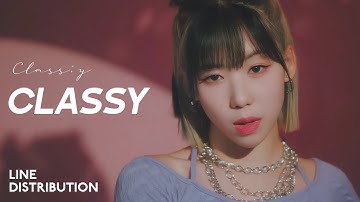 [Correct] CLASS:y — Classy | Line Distribution