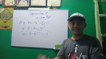 Differential Calculus - Slope of a Curve at a Given Point