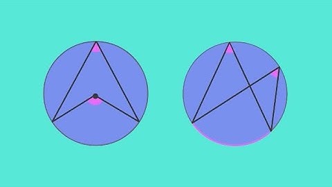 Circle Geometry Introduction (Circle Theorems)