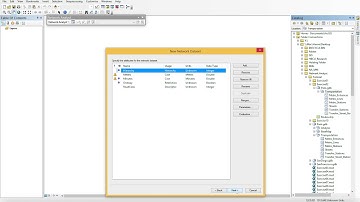 Building Multi Modal Network Datasets