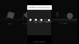Consistency is the key to success💯 #motivation #mindset #shorts #quotes #viral
