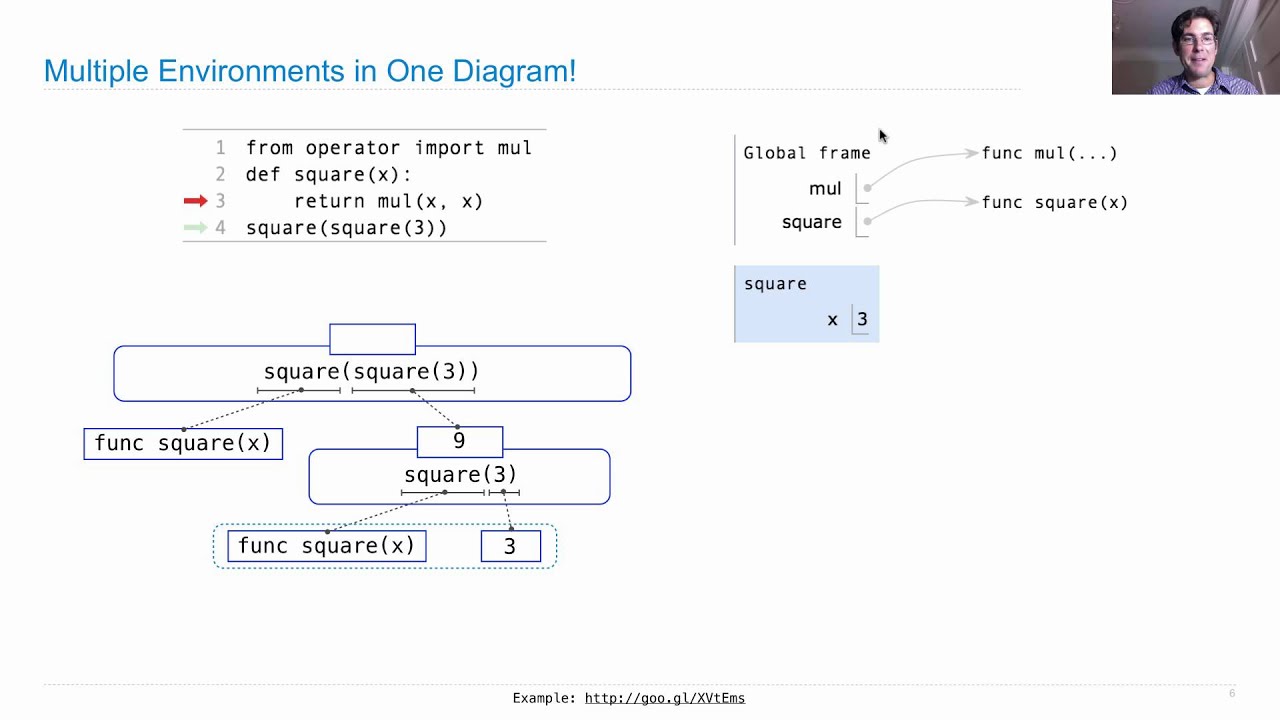 61A Fall 2013 Lecture 3 Video 2 - YouTube