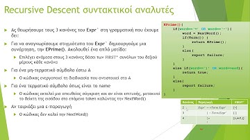 28.Top-Down Syntax Analyzer Design - Part 1 Recursive Descent Parsers