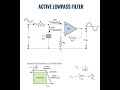 Active LowPass Filter circuit