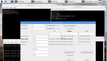 concept to automatically adjust pypilot gains