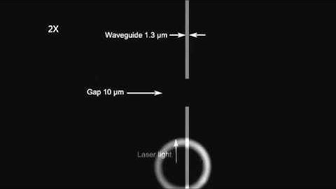 Optics Express : Optical transport, lifting and trapping of micro-particles by planar waveguides