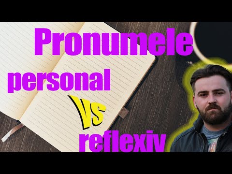 Video: Ce este stilul de comunicare reflexiv?