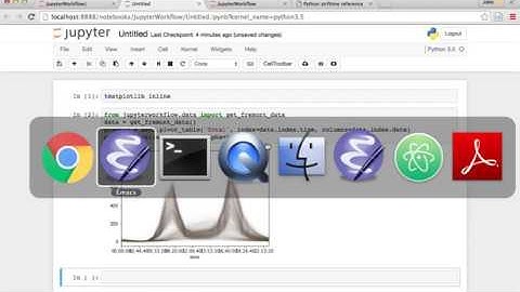 Reproducible Data Analysis in Jupyter, Part 8/10: Debugging a Broken Function