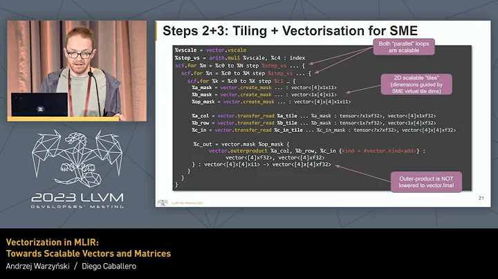 2023 LLVM Dev Mtg - Vectorisation in MLIR: Towards Scalable Vectors and Matrices