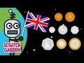 Understanding UK Coins and Currency