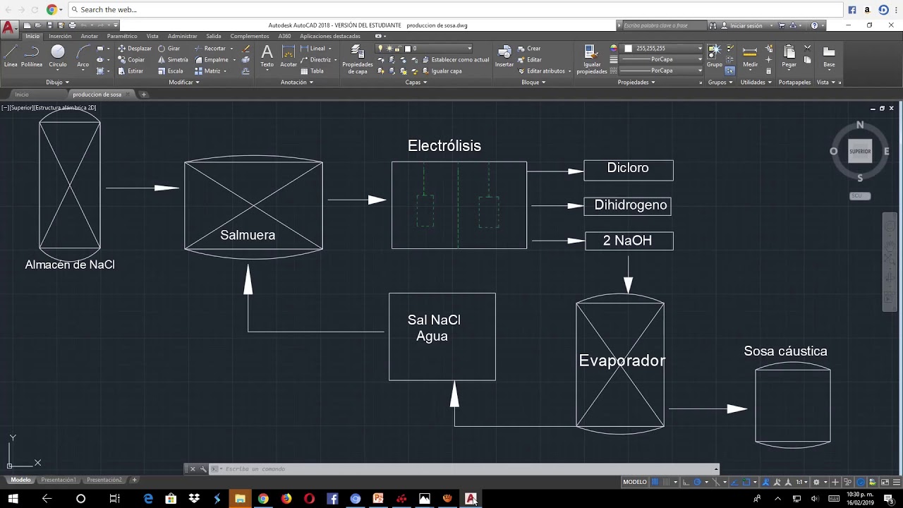 Como Se Fabrica La Sosa Caustica