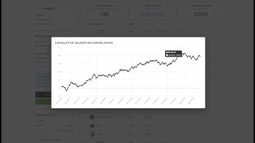 Numerai Signals Roundtable III: Introducing New Model Diagnostics