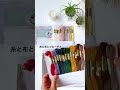 『annasのどうぶつ刺繍 増補版』の材料セットのご紹介です
