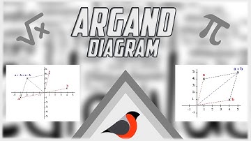 ARGAND DIAGRAM AND POLAR FORM | COMPLEX NUMBER (BASIC)