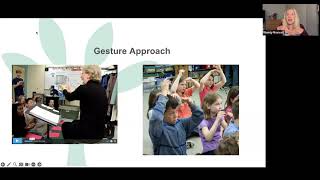 Core/FSL/Immersion Introduction to AIM Information Session