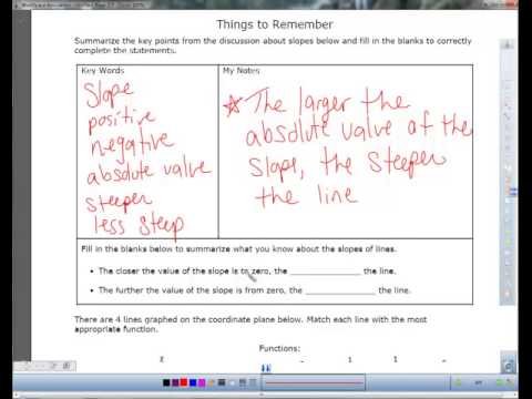Unit 8.1 - Parameter Changes