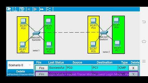 Konfigurasi VLAN Trunking dan Inter VLAN Routing di Cisco Packet Tracer Mobile | Multilayer Switch