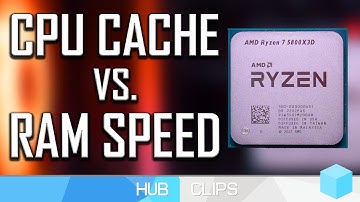 Does a large CPU cache minimise the need for fast RAM?