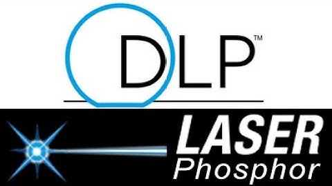 How DLP Laser Phosphor projector technology works