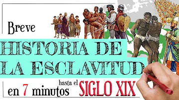 ¿Cuál es la forma más antigua de esclavitud?