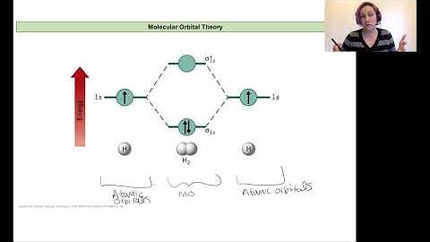 Chem 161 Lecture 8.H MO Theory