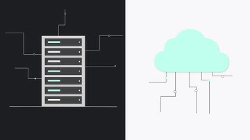 Data Center Transformation with ReadyWorks