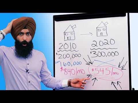 Video: Mortgage Refinancing