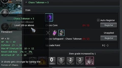 Cabal NA Guide: How to upgrade Chaos Talisman +5