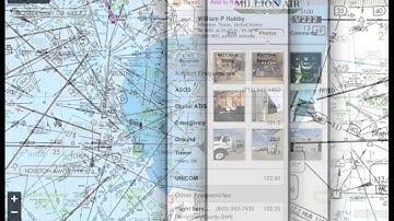 ForeFlight Directory