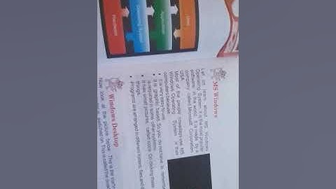 4th class , ch -3 (windows )# part -2 # computer#