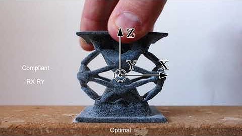 Topology optimization of 3D compliant mechanism flexures