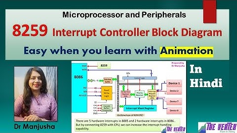 8259 interrupt controller block diagram in hindi
