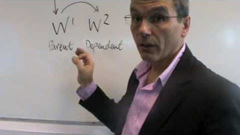 syntax - subordination