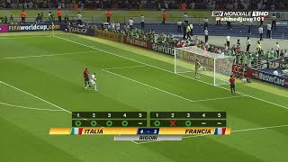 Amazing Penalty Shootout ( #1)