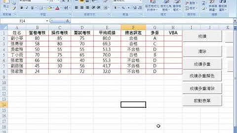 01 如何用VBA繪製框線