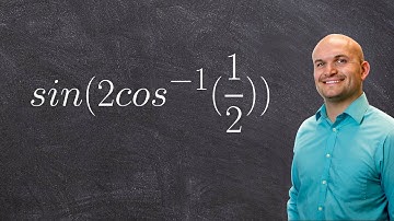 Learn how to evaluate the composition of a function and inverse function