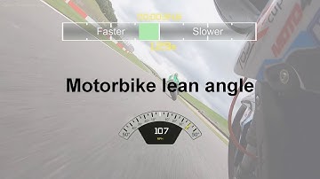 Upgrade your GoPro with Race Technology Software. Learn where you can go faster!