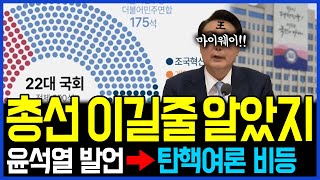 4.16 "총선 이길 줄 알았지".. 한심한 인식에 윤석열 국무회의 모두 발언에 탄핵 여론 들끓어 / 고발뉴스 뉴스비평 1015회