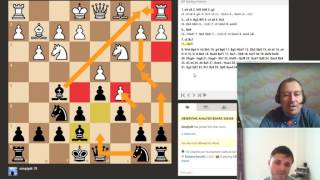 Gm Alex Colovic Analyses Slav By 1,800 Player Wblack Chess