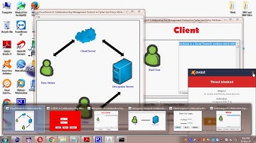 A Collaborative Key Management Protocol in Cipher text Policy Attribute Based Encryption for Cloud D