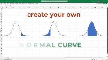 Draw Bell-Shaped Curves in Microsoft Excel and PowerPoint | Normal Distribution | Shade area