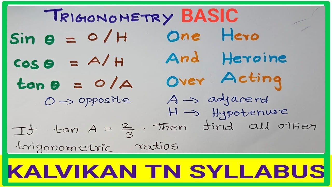 Trigonometry Basic In Tamil / Class 9 Trigonometry Introduction / TN Samacher Maths / Kalvikan