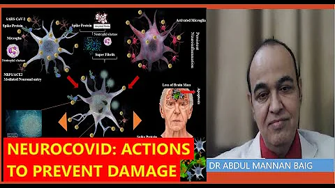 Dr Mannan Baig - NEUROCOVID: Actions to prevent Ne...