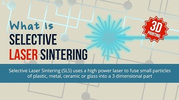 What is Selective Laser Sintering? SLS 3D printing
