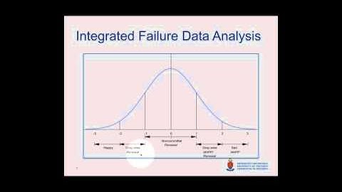 Integrated Failure data Analysis
